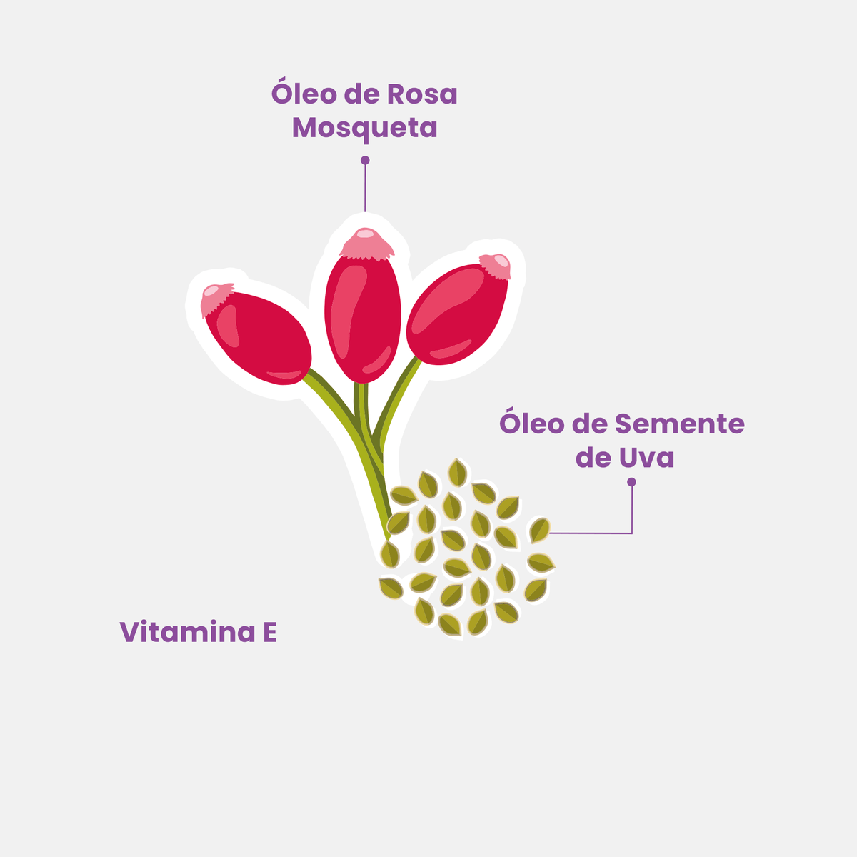 Óleo de Banho Beleza Brasileira COMPRE 1 E LEVE 2