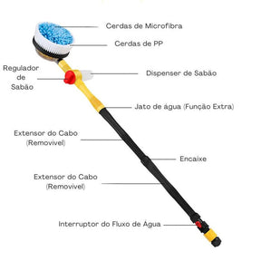 TurboClean© Escova Giratória para Lavagem de Veículos (+Brinde Grátis)